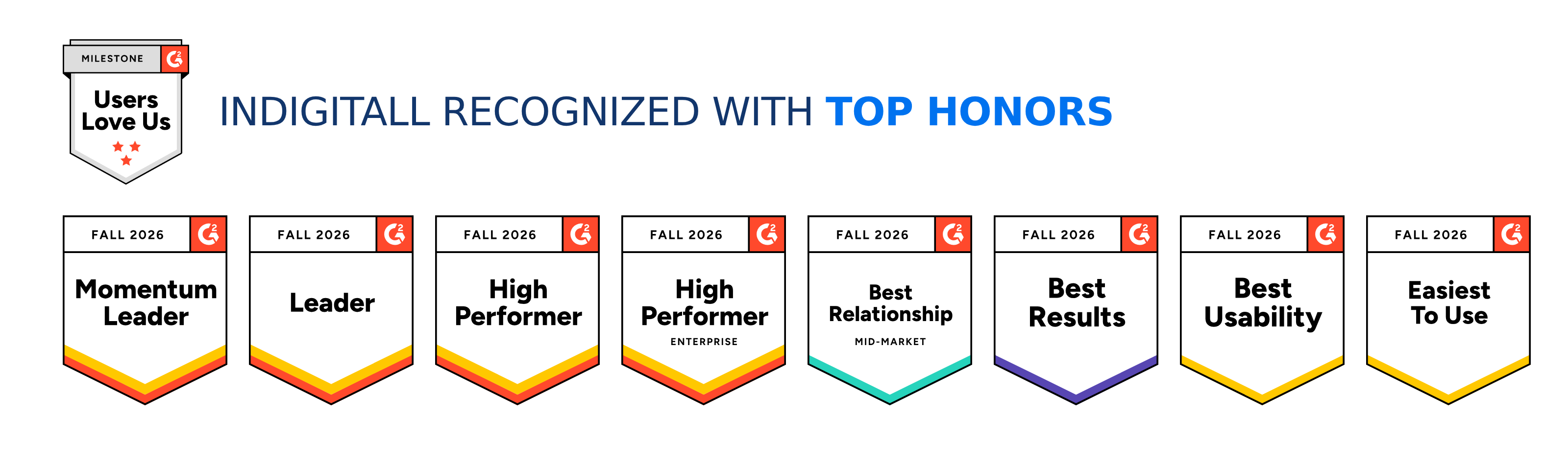 g2 awards -falll 2026