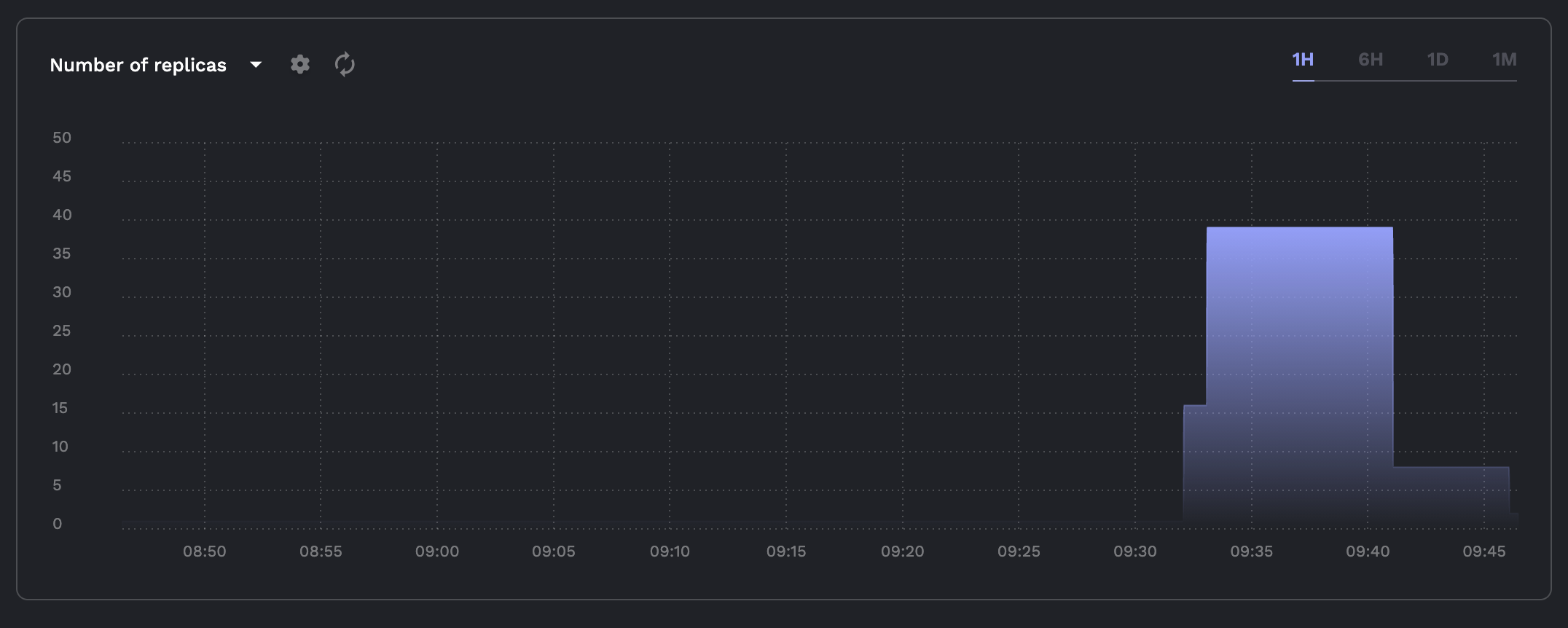 Screen Shot 2021-08-06 at 9.46.34 AM.png