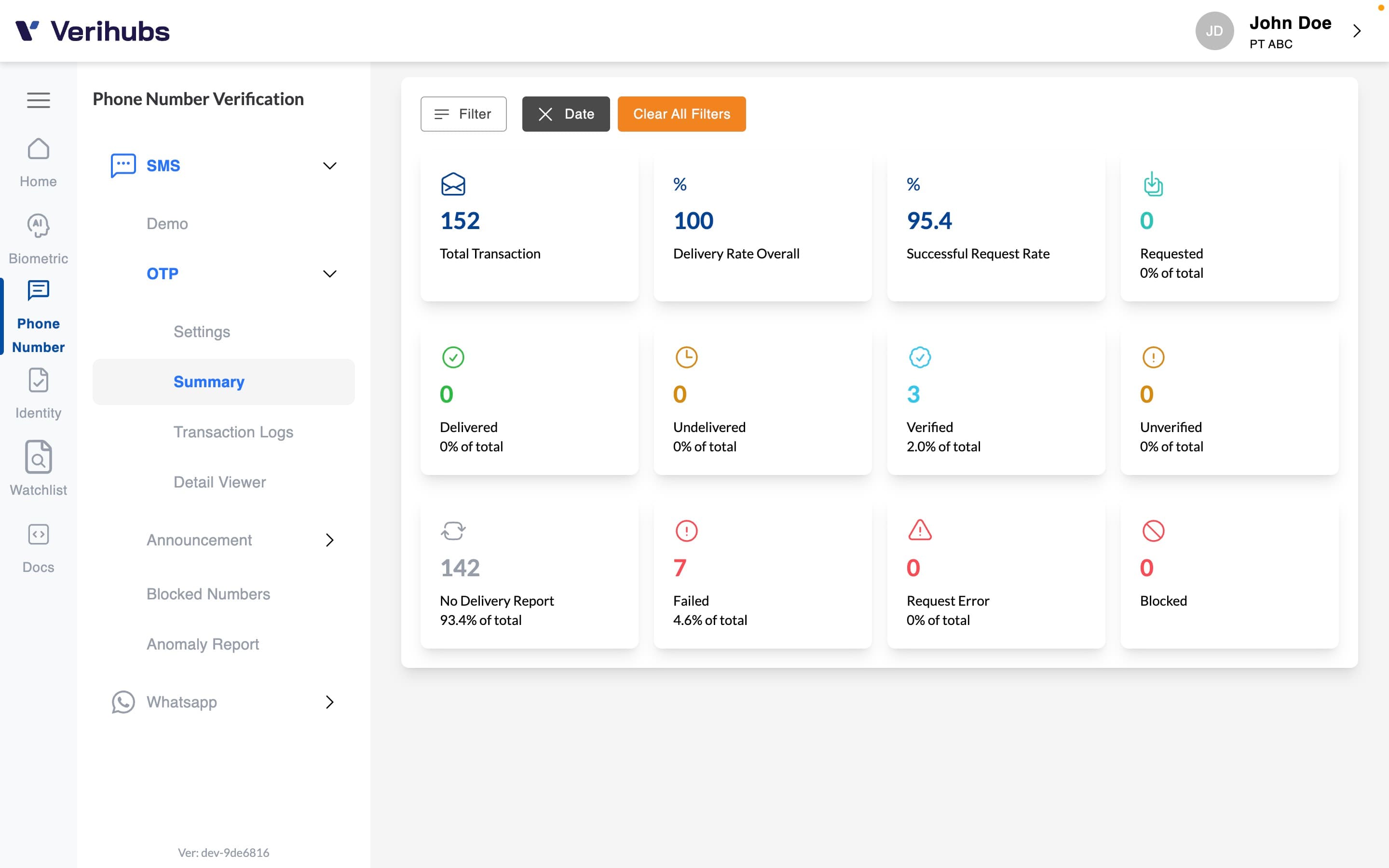 Verihubs Dashboard - SMS OTP - Summary