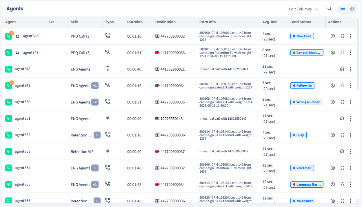 Screenshot of the real-tima data table