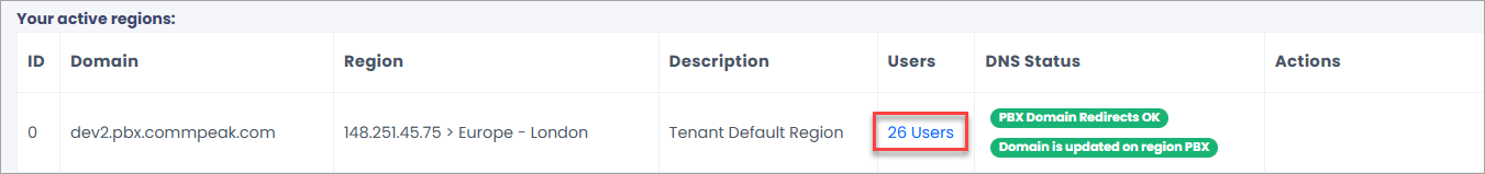 Screenshot of assigning users to regions