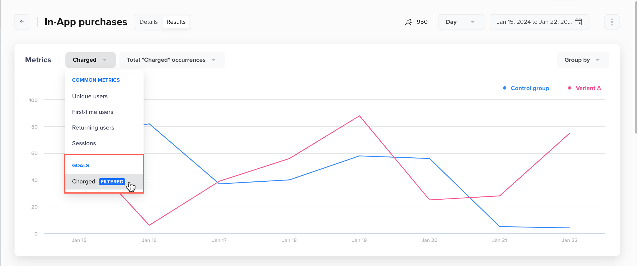 Goal Metrics