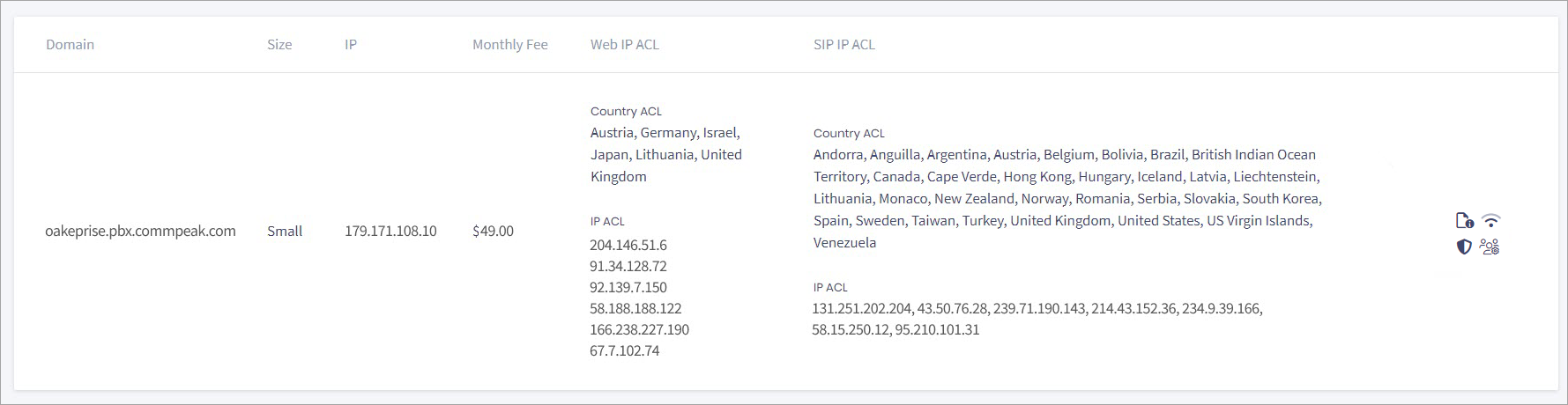 Screenshot of the PBX Instances page