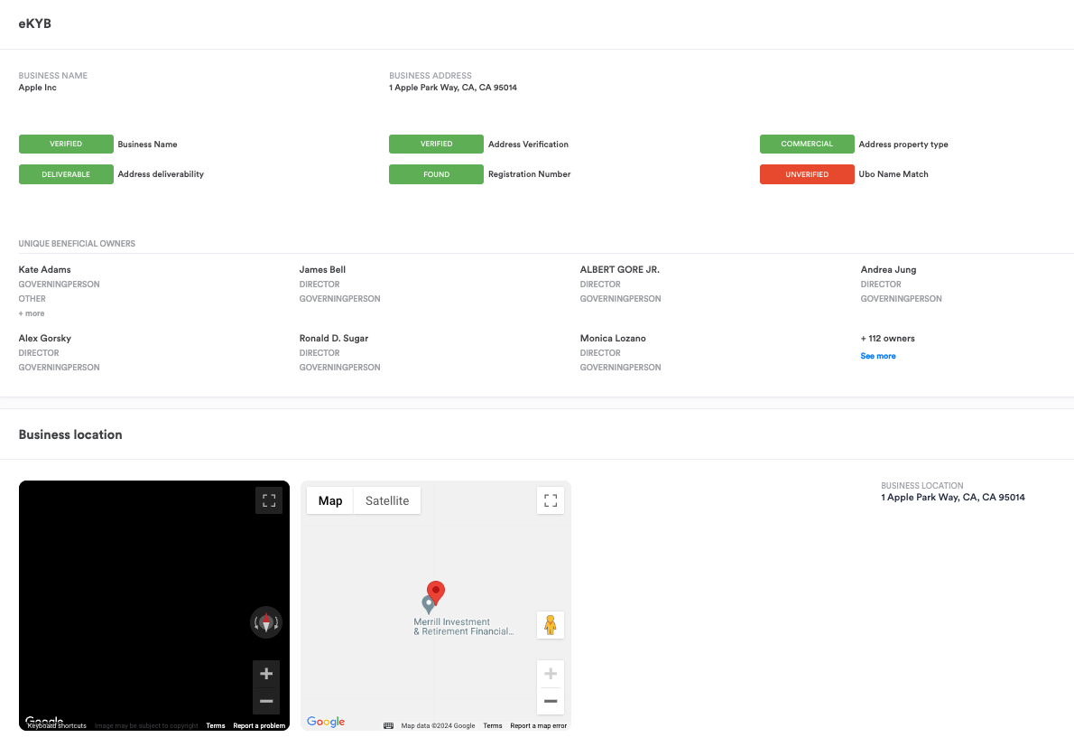 eKYB single session dashboard results