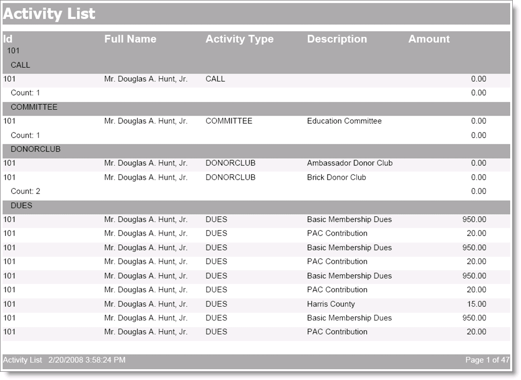 Example of an Activity List report using the EnableGreenBar feature to highlight alternating lines.