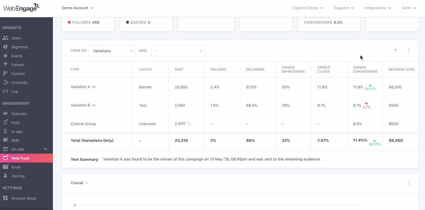 web-push-campaign-variation-comparison-select-metrics.gif Click to enlarge