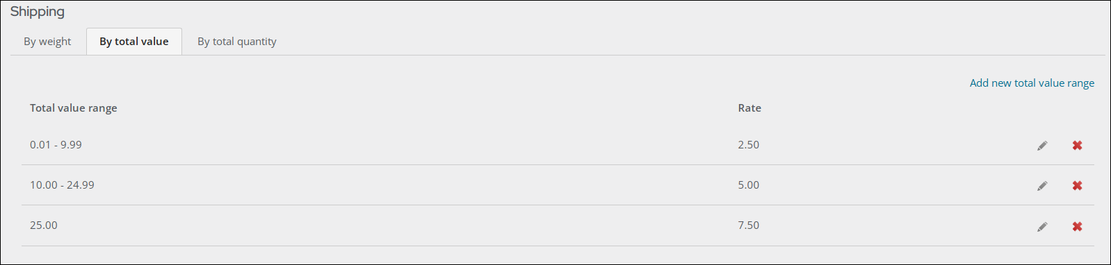 Calculating shipping charges by total value