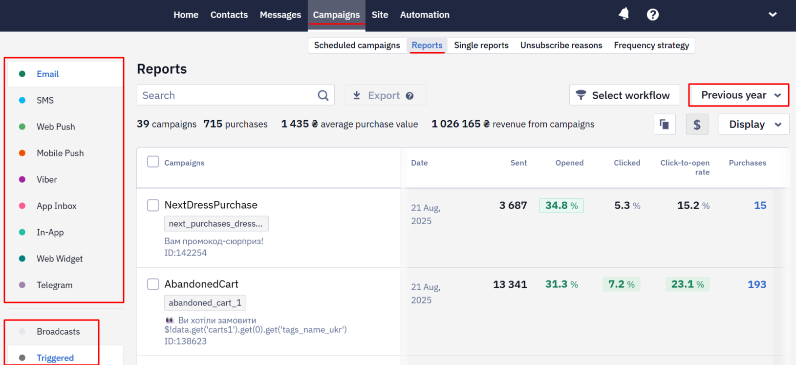 Campaigns → Reports
