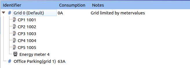 Office Parking grid created