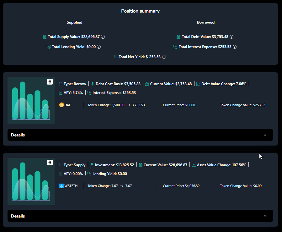 Example Maker Dao position