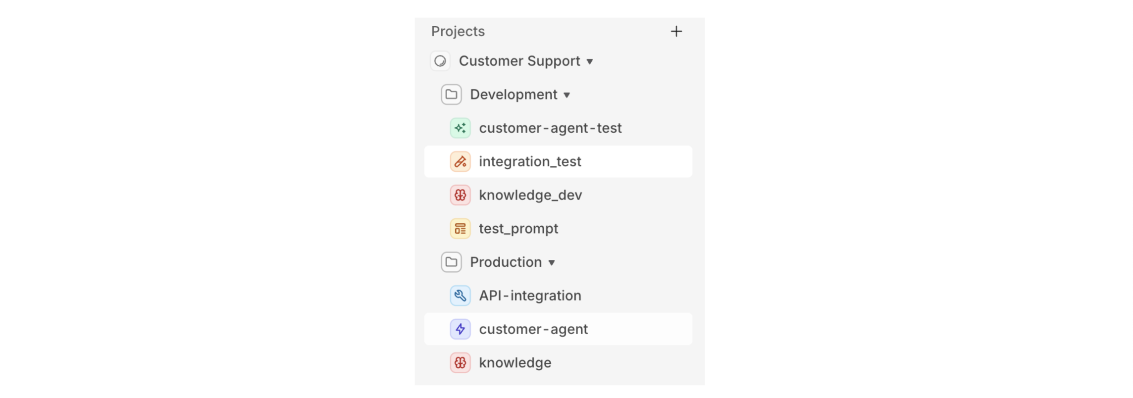 Here we decided to have a project for your **Customer Support** use case. Grouping all resources needed for engineers to develop and test your models in a folder. And our production [Deployments](doc:deployments) and resources in another folder for clarity.