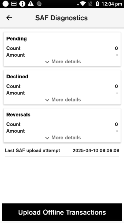 SAF Diagnostics