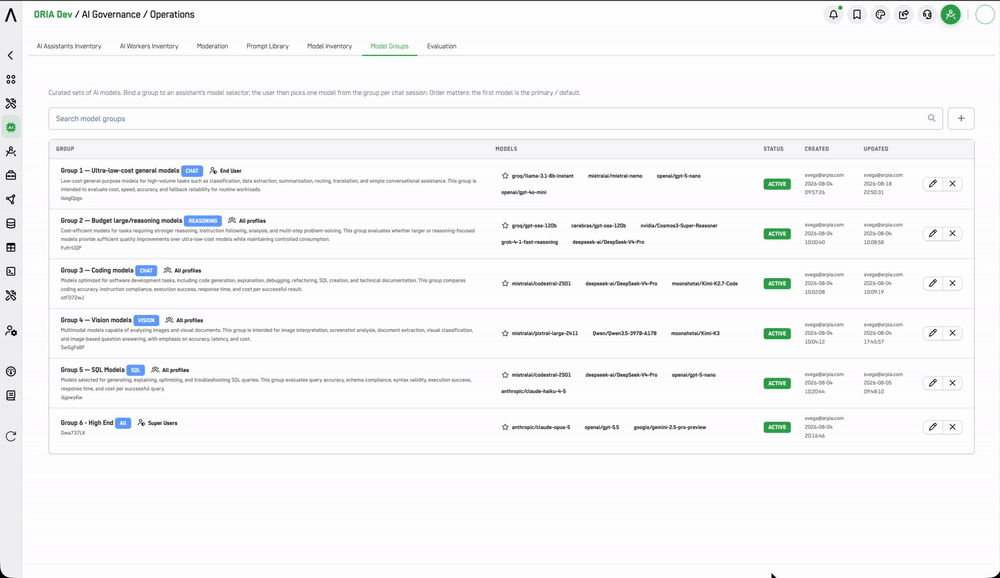 Screenshot: Add Model Group form
