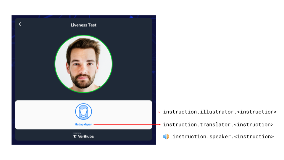 Verification content names/paths on running verification