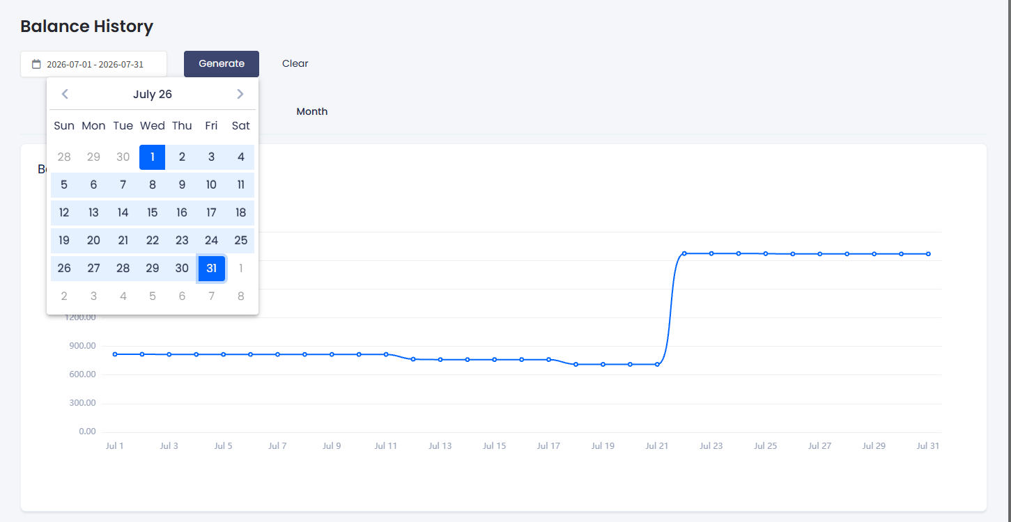 Screenshot of the balance graph filtering