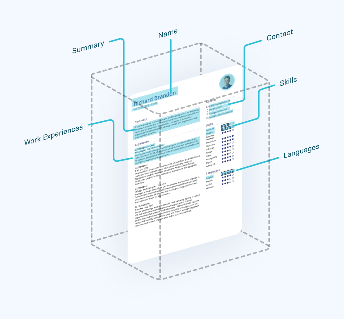 Resume Parsing API