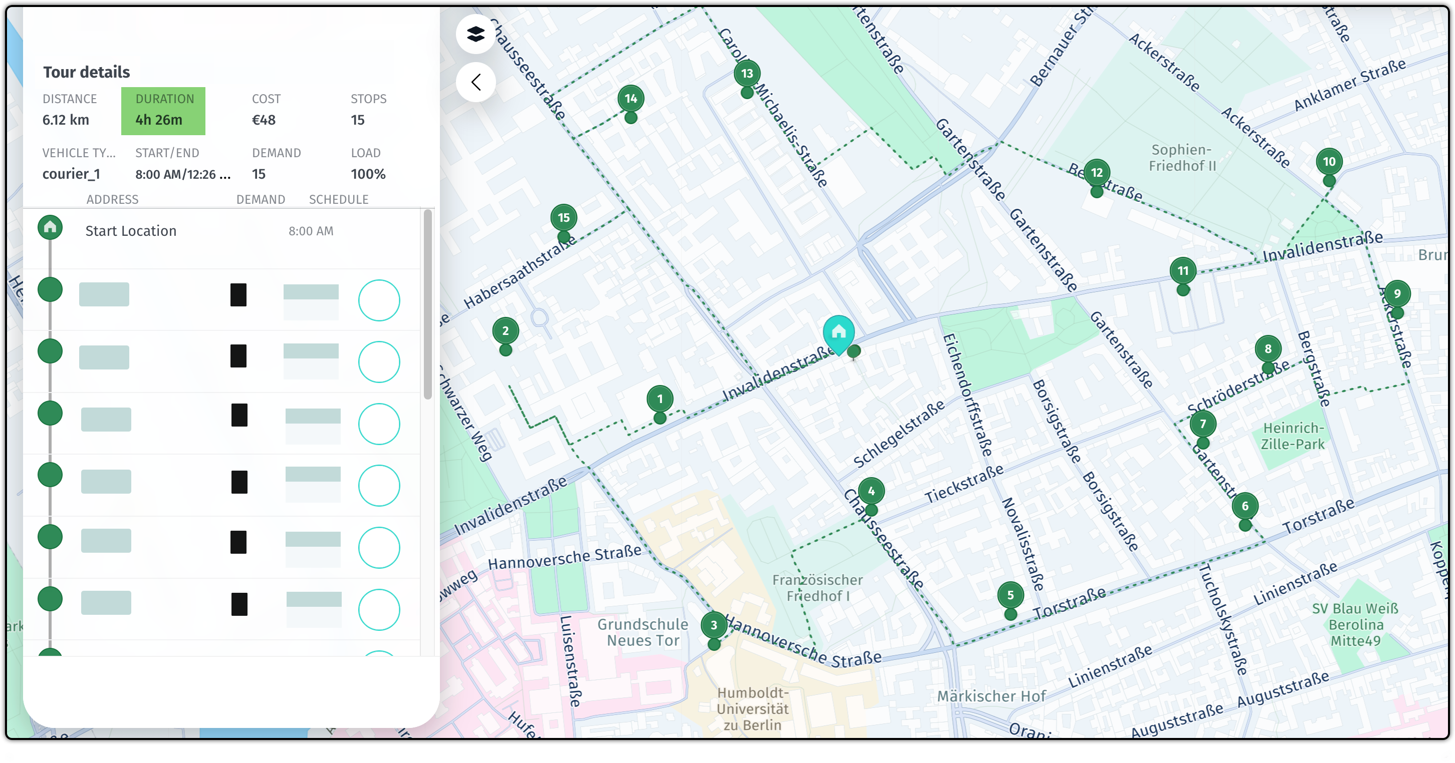 The baseline solution showing the tour statistics for the 0.5 m/s walking speed