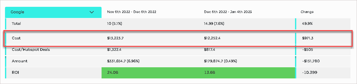 Attribution 24-Cost Metric.png 1146