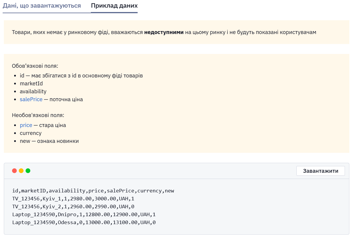 Вкладка Приклад даних з переліком обов'язкових і опційних полів та зразком CSV-файлу