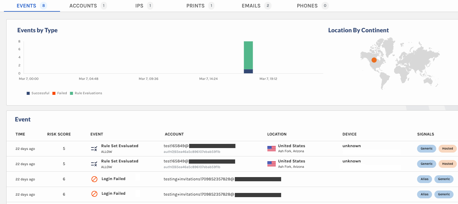 The last two rows of this Events table shows :no-entry-sign: Login Failed attempts with no Account ID, signs of a potential credential stuffing attack