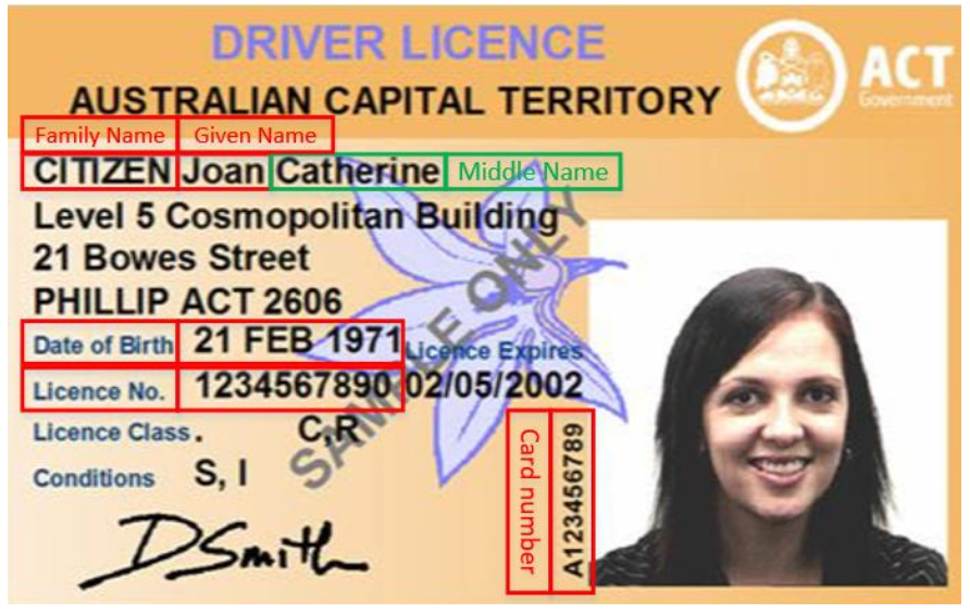 Australian Capital Territory Driver Licence sample - front