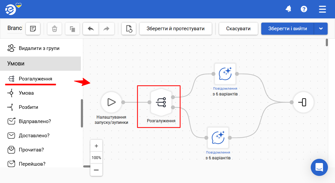 Розгалуження