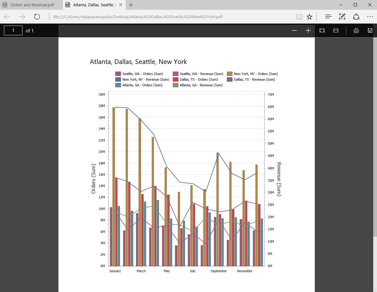5b5400a-pdf_dashboard_1.png