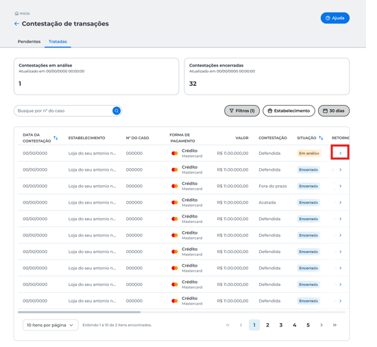 Tela de contestação de transações tratadas
