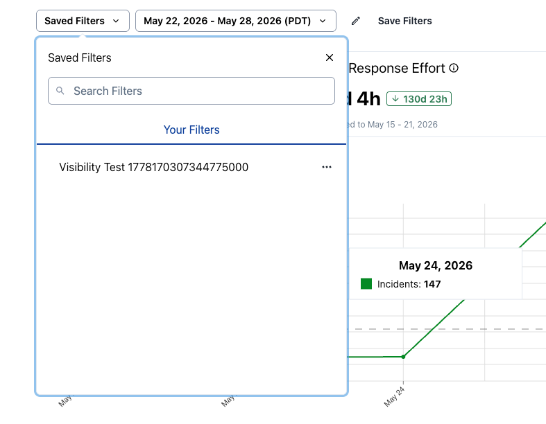 Saved filter list in analytics