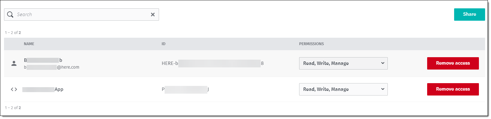 Access permissions for a catalog
