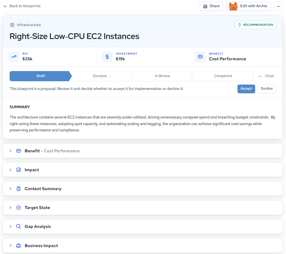 A Recommendation Blueprint opened in full, showing the header, decision bar, Summary, and the collapsible sections from Benefit to Business Impact