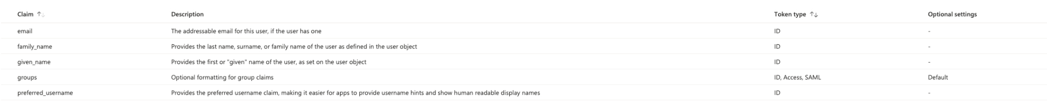aad-integration-2.png 2048
