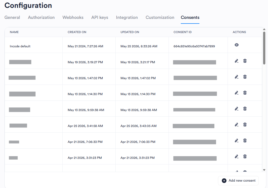 Consents table with Name, Created On, Updated On, Consent ID, and Actions columns. Each row has edit and delete icons.