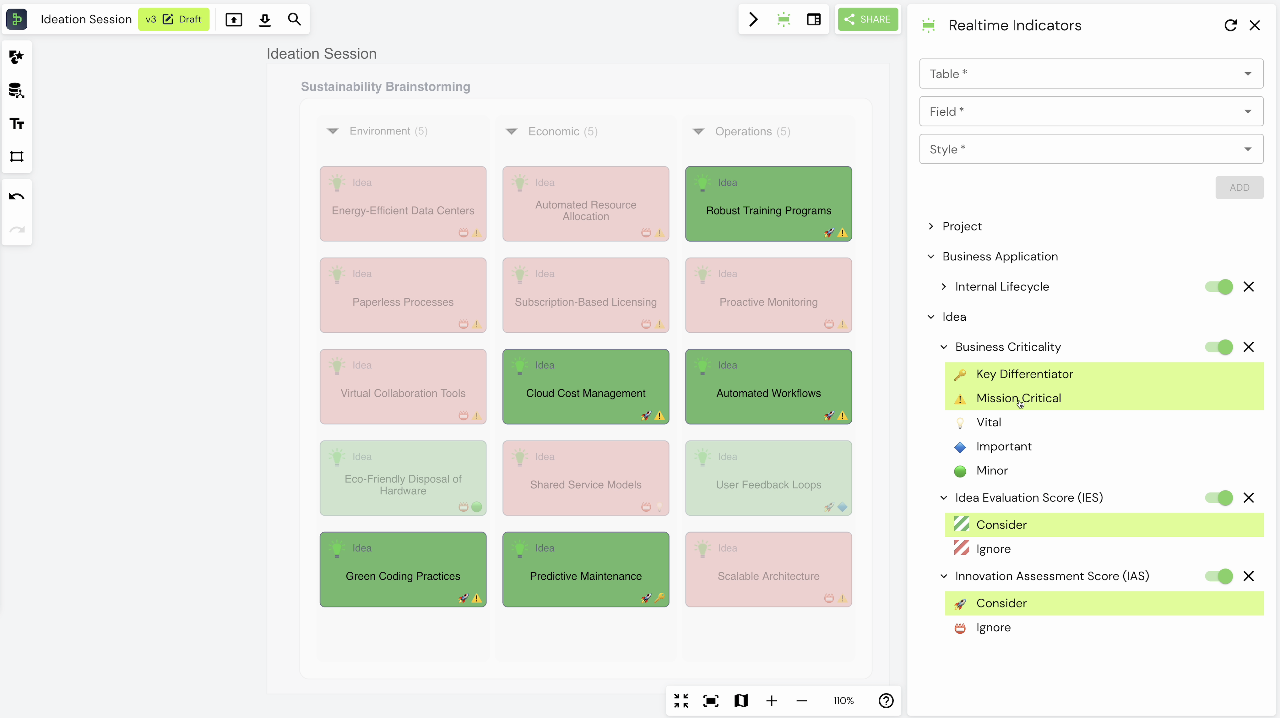 Realtime Indicators applied on Board content.