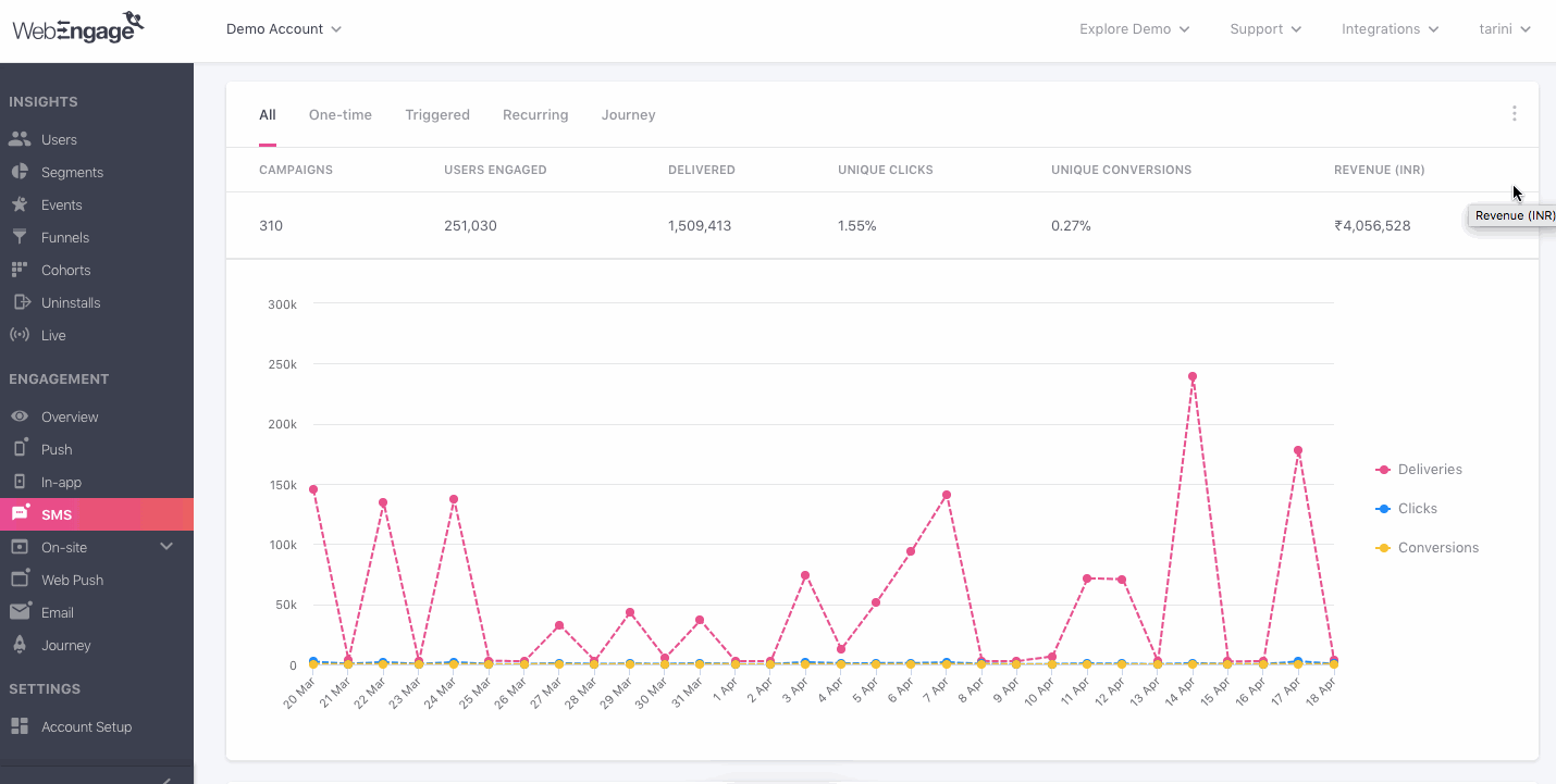 sms-overview-campaign-comparison-select-visual.gif