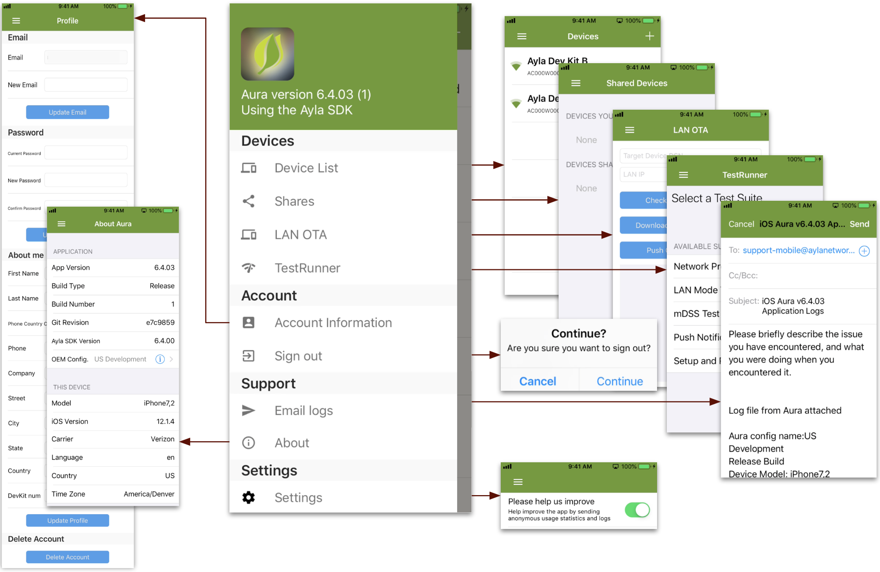 app aura tracker