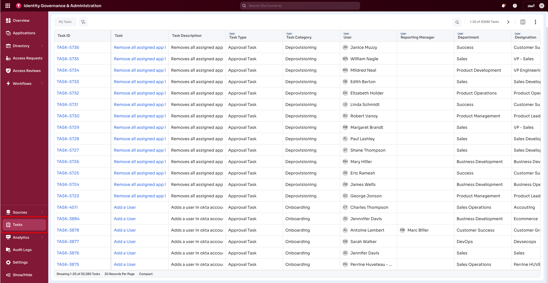 Task dasboard page.png