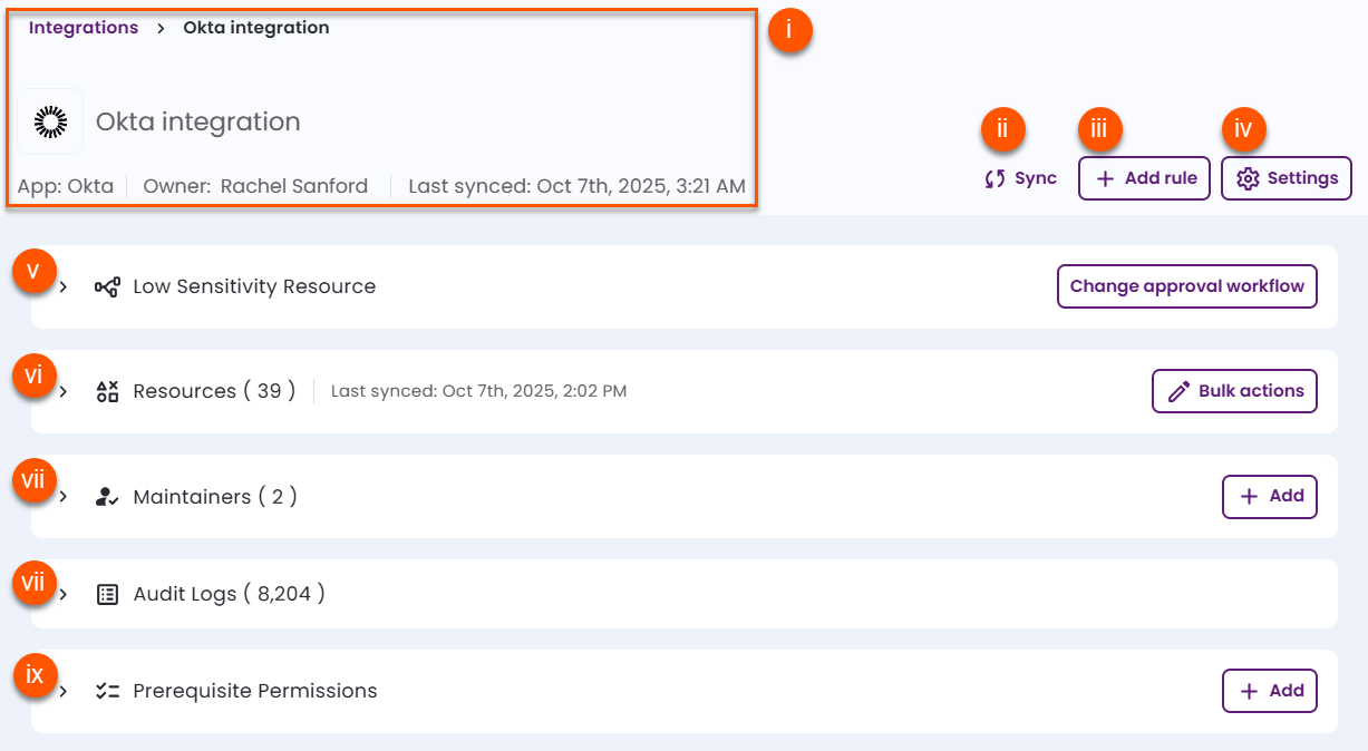 Screenshot of the specific integration's details 