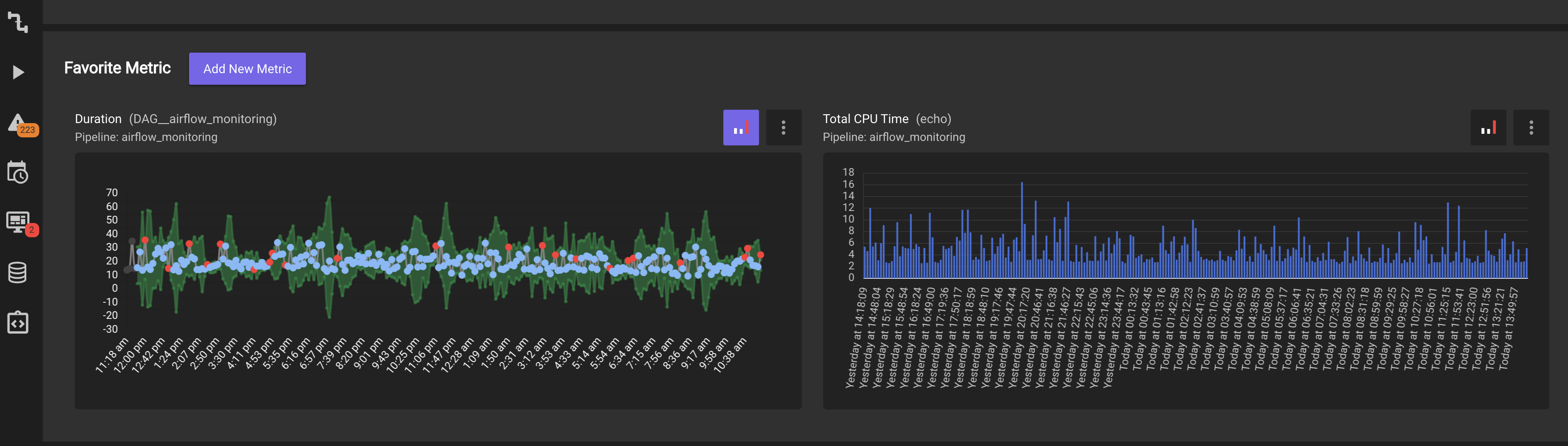 556f596-Favorite-Metric-multiple-charts.png