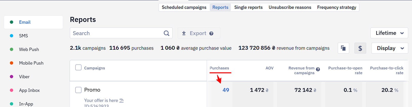 Contact list window showing purchasers and order information