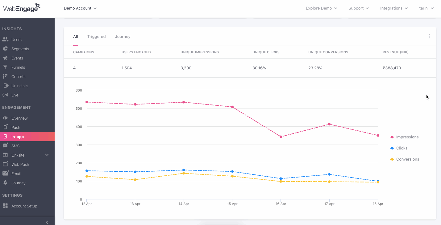 in-app-overview-campaign-comparison-select-format.gif
