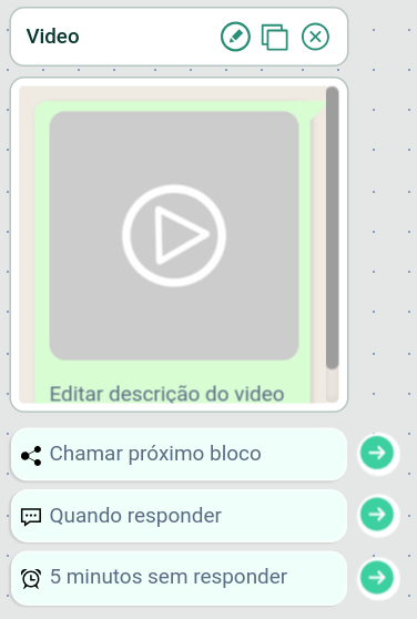 Bloco no fluxo
