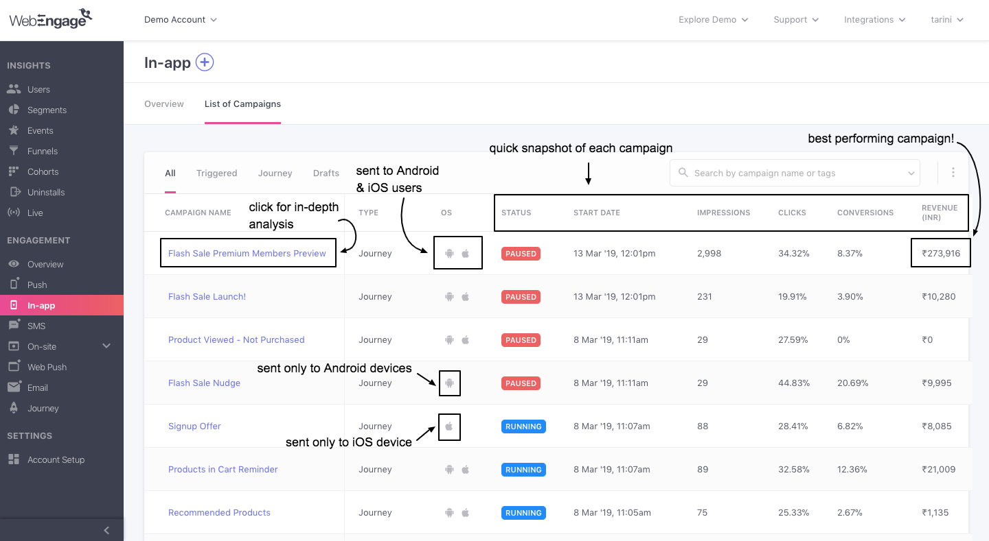 in-app-campaign-list-analyze.png