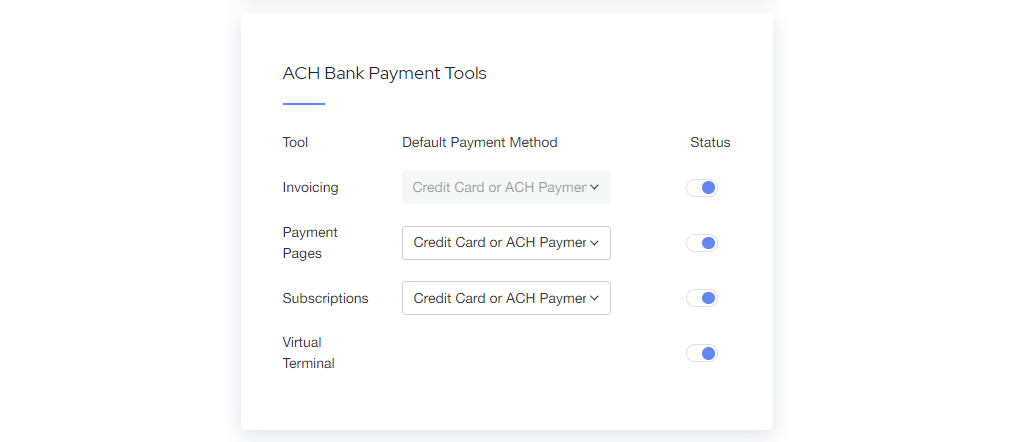 ACH Banks Payment Tools