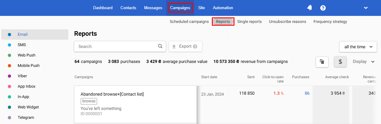 Reports for triggered campaigns