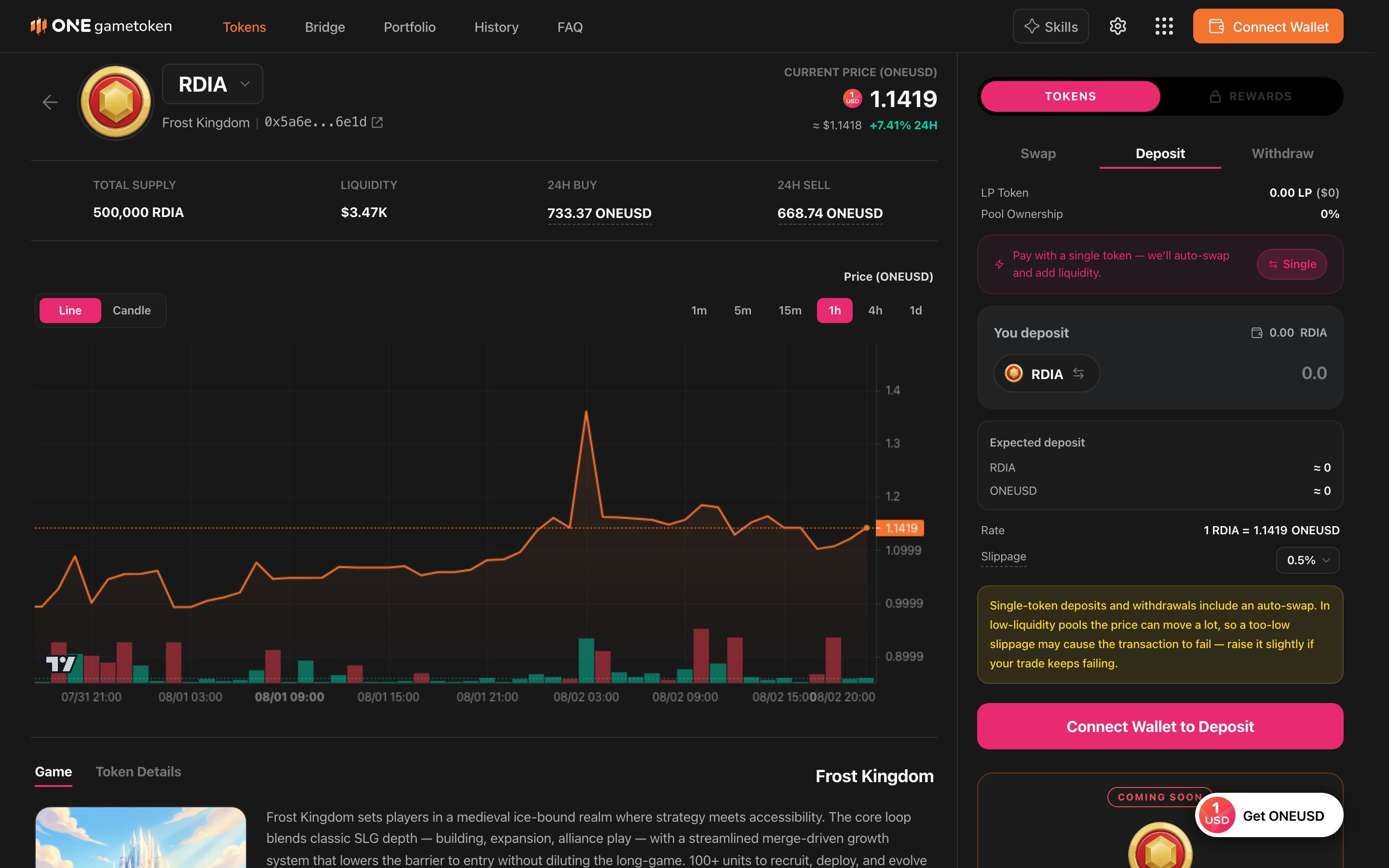 Single-token Zap deposit