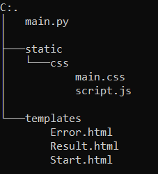 Screenshot 2020-12-16 104707.png 227