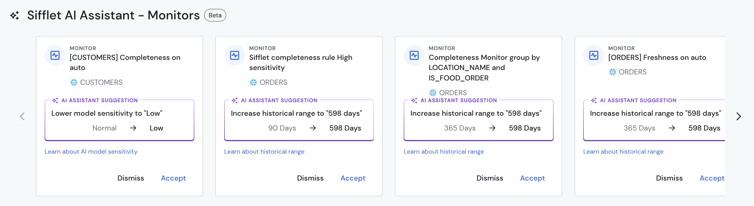 Dashboard "Sifflet AI Assistant - Monitors" Section