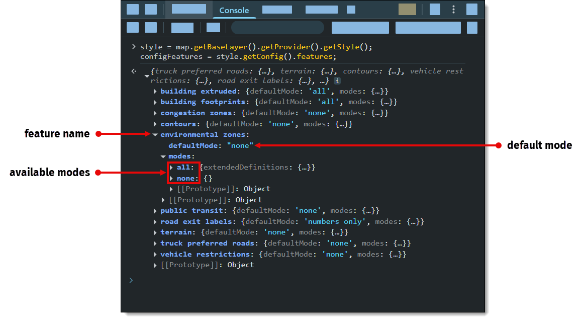 The list of features and their current modes