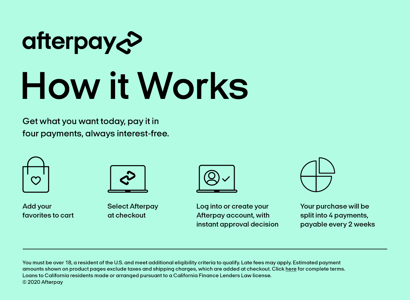 Afterpay - 4 Ingredients
